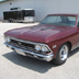 Chevelle SS396